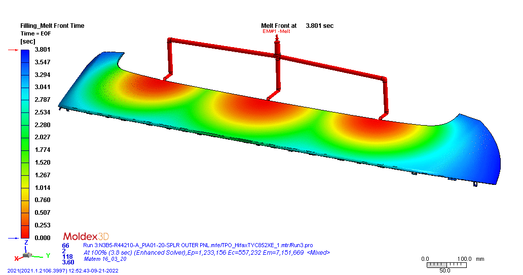 Frente de fluxo em spoiler automotivo